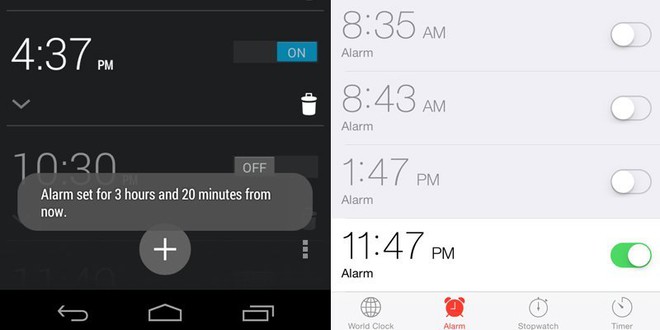 Hay như với báo thức, khi người dùng thiết lập một báo thức mới trên các thiết bị Android. Nó sẽ đưa ra ngay thời gian đếm ngược. Điều này khá quan trọng ví như người dùng có thể biết thời gian họ sẽ ngủ. Trong khi iPhone không có.