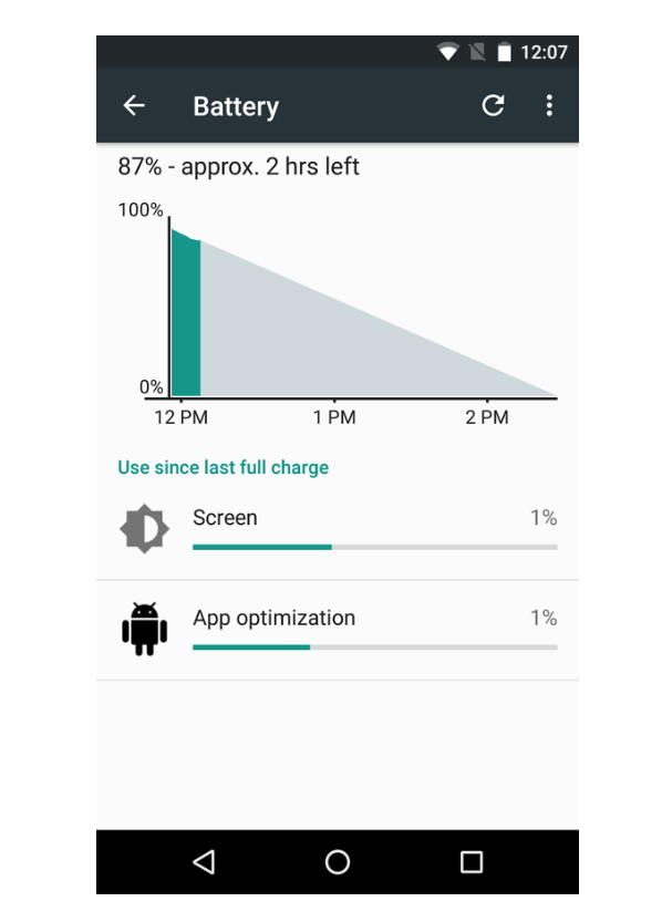 Ảnh thời lượng pin được nâng cao.