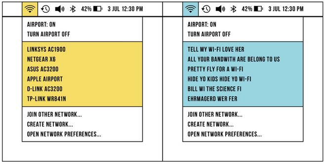 Tên Wi-Fi cũng thể hiện cho độ sáng tạo của người dùng