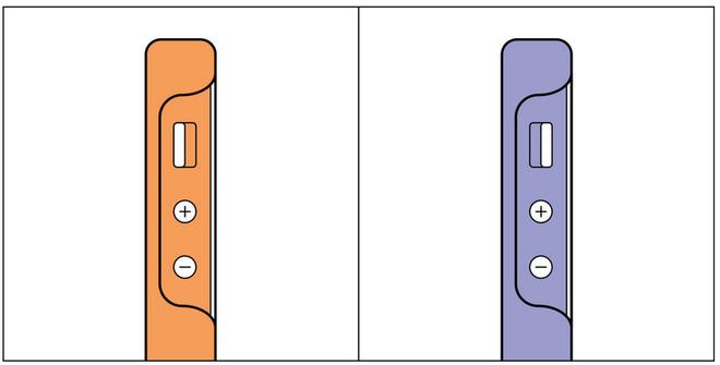 Chế độ âm thanh mặc định của bạn là im lặng hay lớn hết mức?