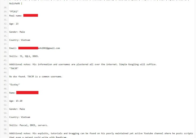 Thông tin của hai trong số 5 bạn trẻ được đăng trên website tố cáo khủng bố của Anonymous