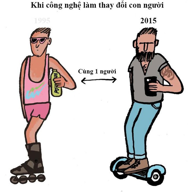 Công nghệ đã thay đổi cuộc sống con người ra sao