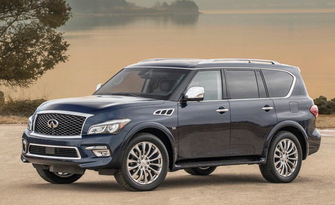 10 mẫu SUV đắt nhất tại thị trường Mỹ