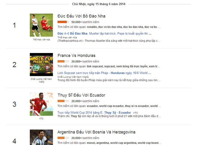 Nhập mô tả cho ảnh