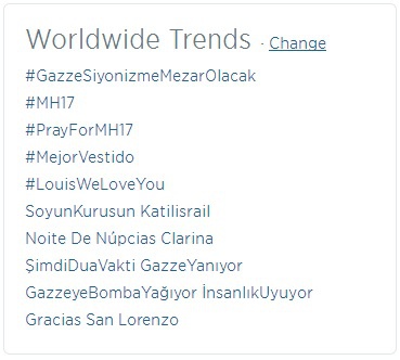 Facebook, Twitter dậy sóng sau vụ máy bay MH17 gặp nạn