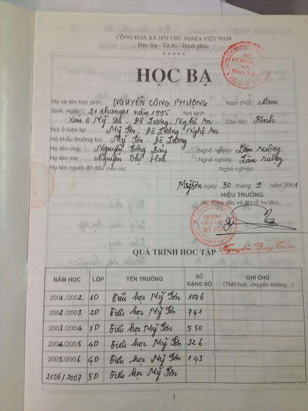 Bất ngờ trong báo cáo về tuổi thật của Công Phượng - ảnh 1