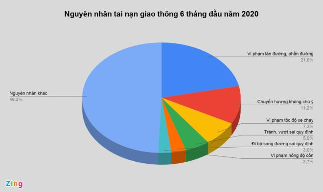 Định kiến' bán xăng cho phụ nữ là tội ác' bắt nguồn từ đâu? - 1