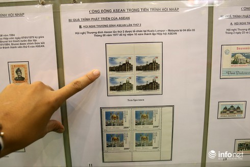 Cộng đồng ASEAN được thể hiện sinh động qua tem - ảnh 7