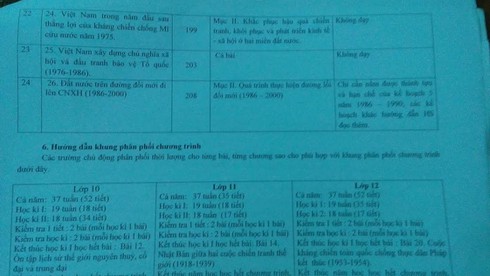 Shop TIN ngày 23/2: Báo chí kêu man rợ, hỗn loạn...Chính quyền: Chỉ là đùa cợt - ảnh 14