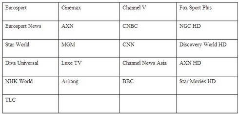 Vì sao K+ dừng phát sóng 21 kênh nước ngoài? - ảnh 2