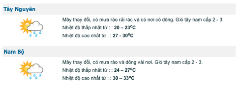 Cảnh báo mưa lớn trên khu vực Bắc Bộ - ảnh 3