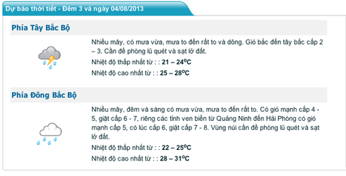Tin mới nhất về cơn bão số 5 (tối 3.8) - ảnh 2