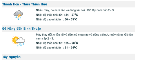 Tin mới nhất về cơn bão số 5 (tối 3.8) - ảnh 3