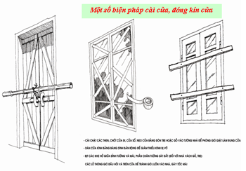 Cách tránh trú bão Haiyan (bão số 14) an toàn nhất - ảnh 1
