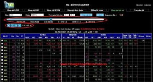 Chứng khoán vô danh, công cụ của tội phạm rửa tiền xuyên biên giới? - ảnh 1