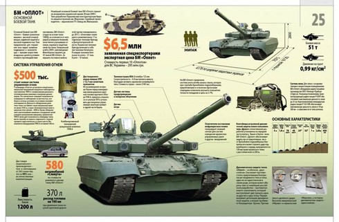 Diện mạo quân đội Ukraine sau 'chiến dịch chống khủng bố' - ảnh 8