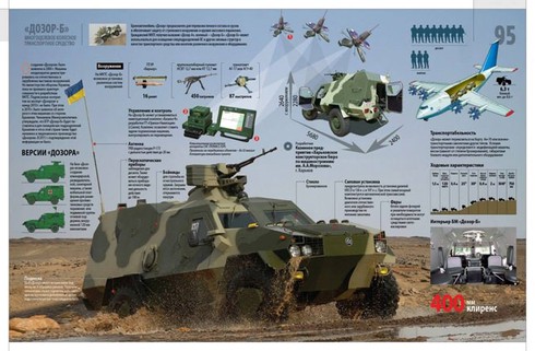Diện mạo quân đội Ukraine sau 'chiến dịch chống khủng bố' - ảnh 7