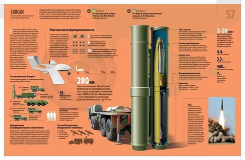 Diện mạo quân đội Ukraine sau 'chiến dịch chống khủng bố' - ảnh 5