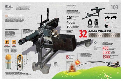Diện mạo quân đội Ukraine sau 'chiến dịch chống khủng bố' - ảnh 6