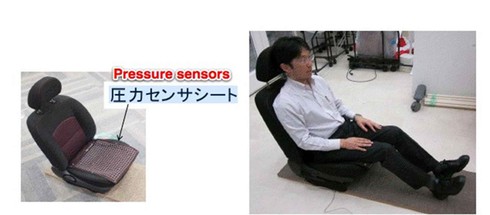 Công nghệ bảo mật bằng ...tư thế mông và mùi cơ thể - ảnh 3