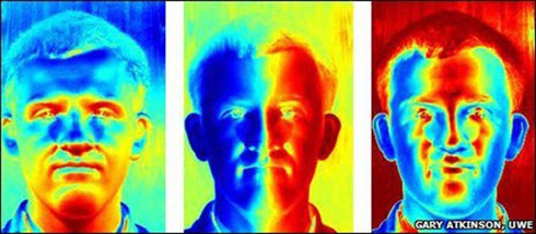 Công nghệ bảo mật bằng ...tư thế mông và mùi cơ thể - ảnh 5