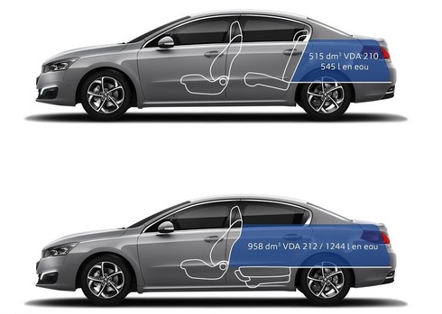Có nên mua xe Peugeot 508 2015 với giá 1,4 tỷ đồng? - ảnh 4