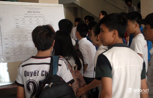 Các trường đại học có điểm chuẩn chính thức cao hơn 15 điểm - ảnh 1