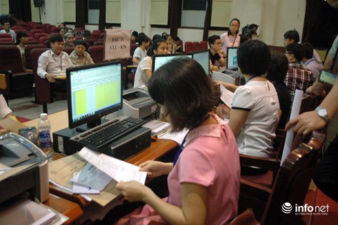 ĐH Thủy Lợi công bố điểm của thí sinh đăng ký từng ngành học - ảnh 2