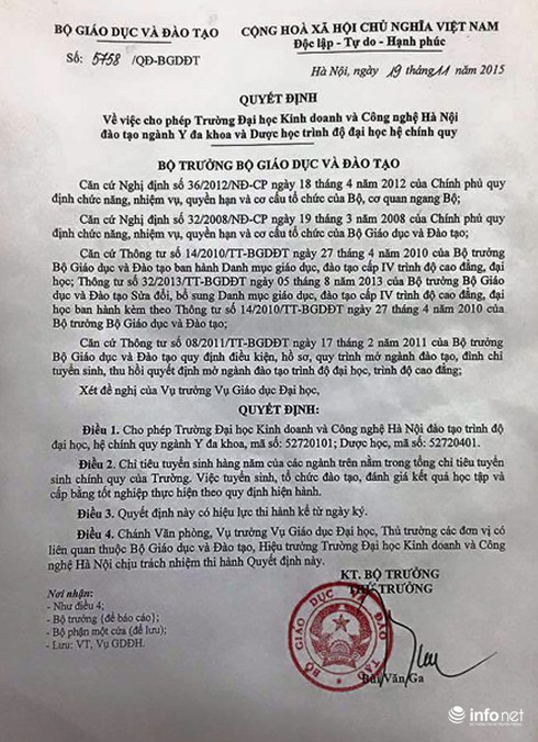 Trường ĐH Kinh doanh và Công nghệ Hà Nội được quyền đào tạo bác sĩ - ảnh 1