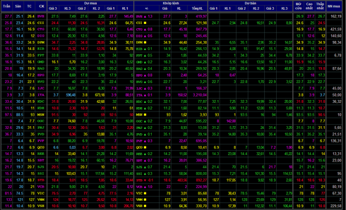Ông Obama tái đắc cử, chứng khoán Việt Nam tăng điểm - ảnh 1