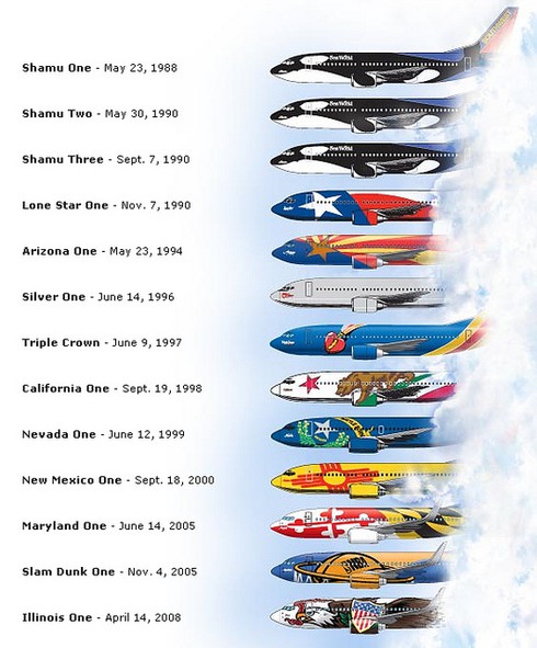 Tuyệt chiêu bay giá rẻ của Southwest Airlines - ảnh 1