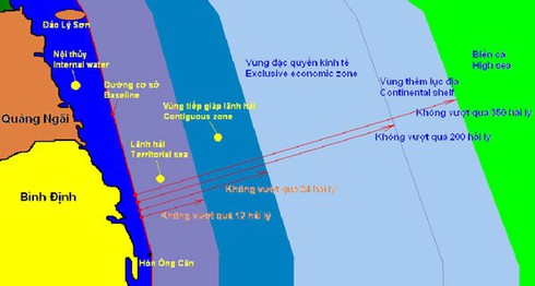 Công ước Luật Biển 1982 có những nội dung gì? - ảnh 1