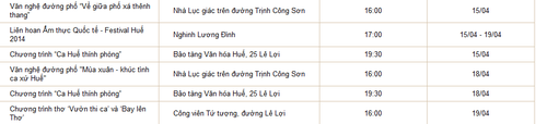 Lịch chương trình Festival Huế - ảnh 13