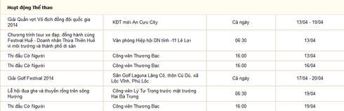 Lịch chương trình Festival Huế - ảnh 15