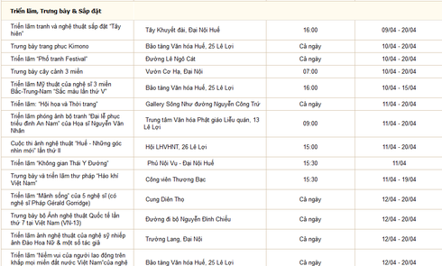 Lịch chương trình Festival Huế - ảnh 16