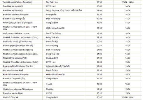 Lịch chương trình Festival Huế - ảnh 4