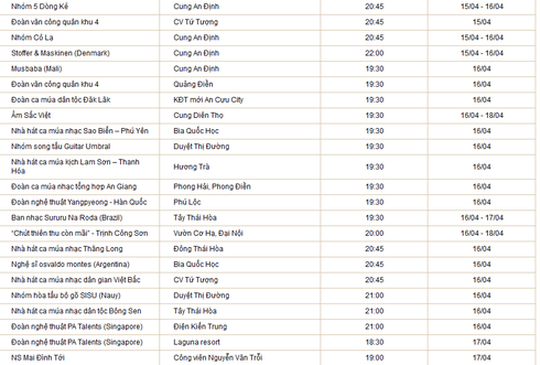 Lịch chương trình Festival Huế - ảnh 5