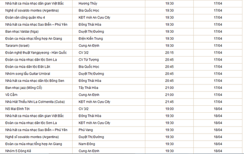 Lịch chương trình Festival Huế - ảnh 6
