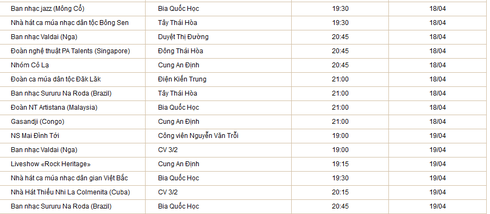 Lịch chương trình Festival Huế - ảnh 7