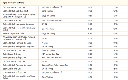 Lịch chương trình Festival Huế - ảnh 8