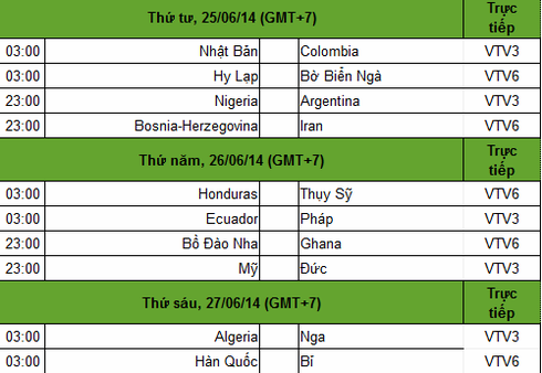 Lịch truyền hình trực tiếp World Cup 2014 trên VTV - ảnh 5