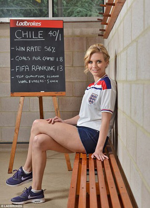 Toán học nói rằng... Chile vô địch World Cup 2014 - ảnh 2