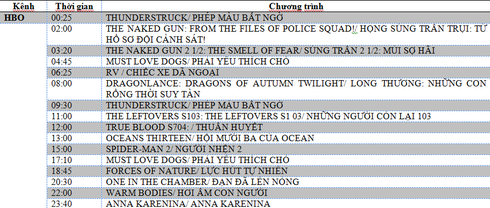 Lịch phát sóng phim HBO, Cinemax, Starmovie ngày 21/7 - ảnh 2