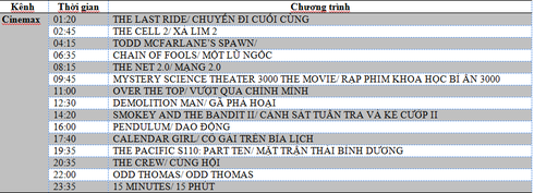 Lịch phát sóng phim HBO, Cinemax, Starmovie ngày 21/7 - ảnh 3