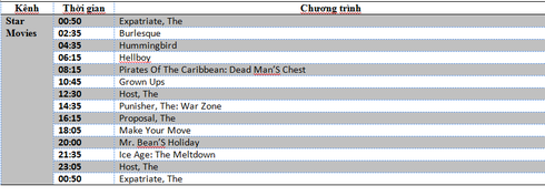 Lịch phát sóng phim HBO, Cinemax, Starmovie ngày 21/7 - ảnh 4