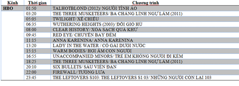 Lịch phát sóng phim HBO, Cinemax, Starmovie ngày 22/7 - ảnh 2