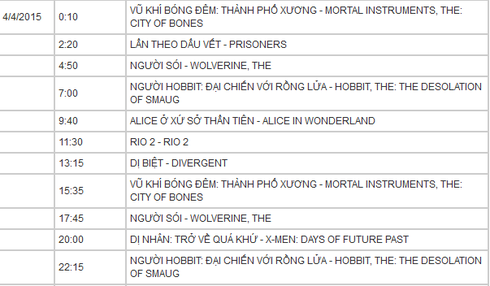 Lịch phát sóng VTV1, VTV3, HBO, Starmovie tối ngày 4/4/2015 - ảnh 3