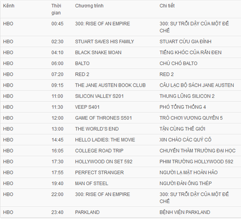 Lịch phát sóng VTV1, VTV3, HBO, Starmovie ngày 14/4 - ảnh 2