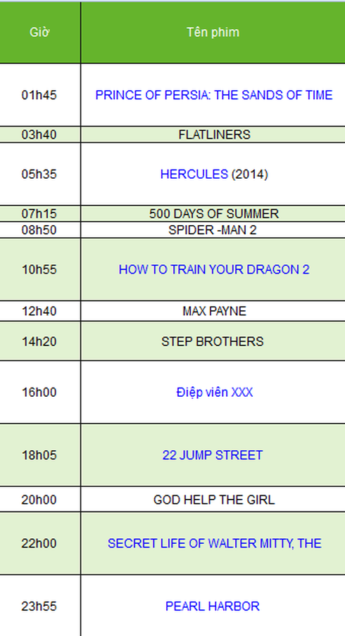 Lịch phát sóng VTV1, VTV3, HBO, Starmovies ngày 22/7 - ảnh 3