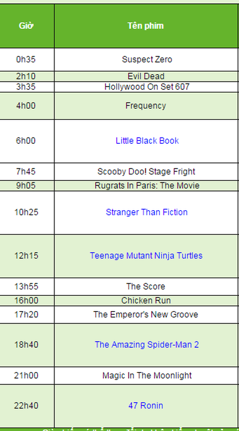 Lịch phát sóng VTV1, VTV3, HBO, Starmovies ngày 1/8 - ảnh 2